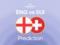 Англія — Швейцарія: прогноз букмекерів на матч Євро-2024