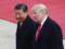 Трамп: Мне нравится Си Цзиньпин, но с ним очень трудно договориться