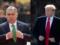 Трамп и Орбан поговорили об энергоресурсах РФ