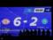 Historic fiasco: Napoli suffered their biggest defeat in the Champions League