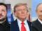 США готовы помочь обеспечить гарантии безопасности для Украины — Трамп